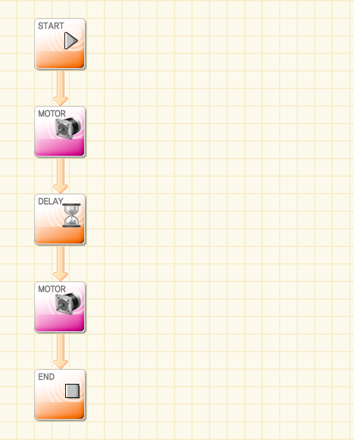 Włącz robota MA-VIN Przycisk znajduje się na płycie głównej robota obok portu USB Wgraj program do pamięci robota Wybierz z głównego menu [Compile] a następnie [Download] Uruchom program Program