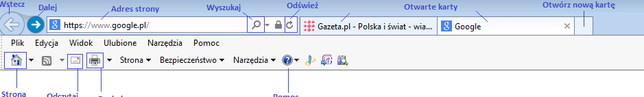 Przeglądarki internetowe Okno Przeglądarki Internet Explorer. Wstecz Przycisk wstecz powoduje wyświetlenie ostatnio odwiedzanej strony.