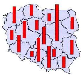 kartogramy - służą do zilustrowania terytorialnego rozmieszczenia zjawiska. Są to tzw. wykresy kartograficzne.