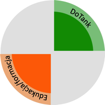 SEMINARIUM BADAWCZE DLA STUDENTÓW OPIS DZIAŁAŃ W 2013 R. Od lutego 2013 r.