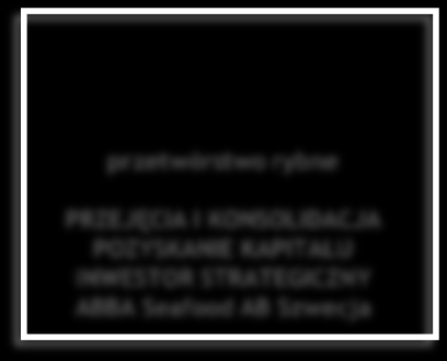 Lista referencyjna Wybrane projekty (1) holding budowlany DRUGA OFERTA PUBLICZNA wydawca kartografii RESTRUKTURYZACJA ZADŁUŻENIA, PROSPEKT przetwórstwo rybne PRZEJĘCIA I KONSOLIDACJA POZYSKANIE