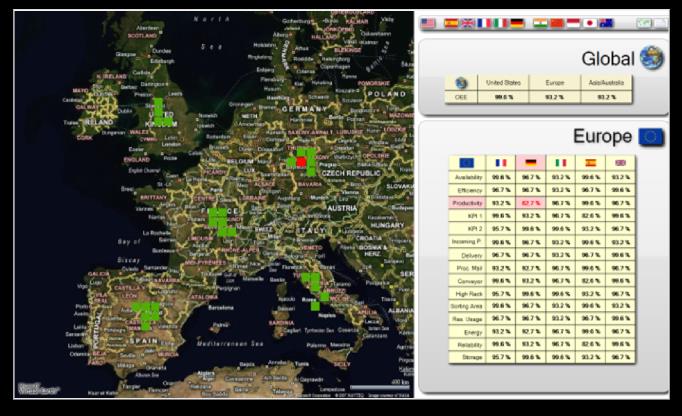 GEO SCADA