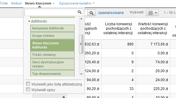 ANALITYKA Rys. 3 Zmiana kryterium sortowania listy spowodowała, że wyraźny awans zanotowały działania, prowadzone w obrębie mediów społecznościowych.