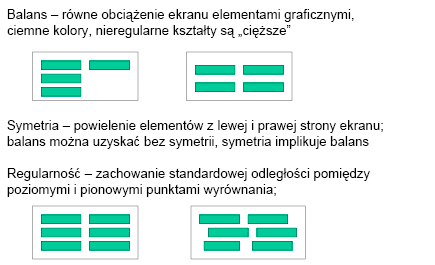 Projekt techniczny