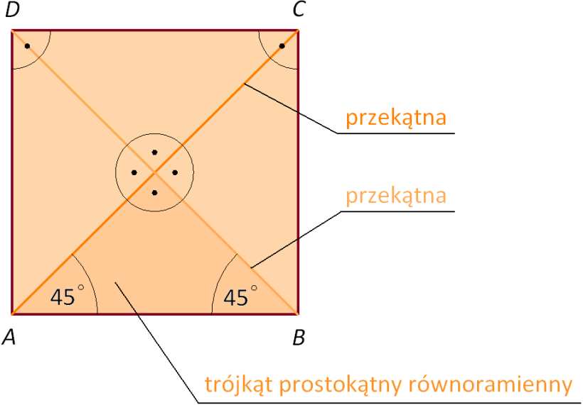 Zgodność oznaczeń we wzorze z rysunkiem Kolejna rzecz o której musisz pamiętać zwłaszcza w geometrii, to zgodność oznaczeń zastosowanych we wzorze z wykonanym rysunkiem.