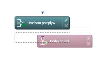 Po dodaniu nowej aktywności należy ustawić jej właściwości.