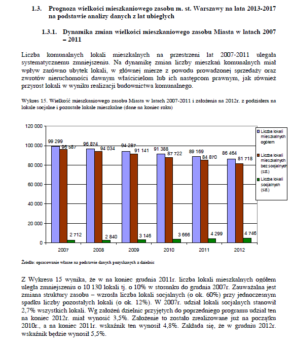 Dziennik Urzędowy