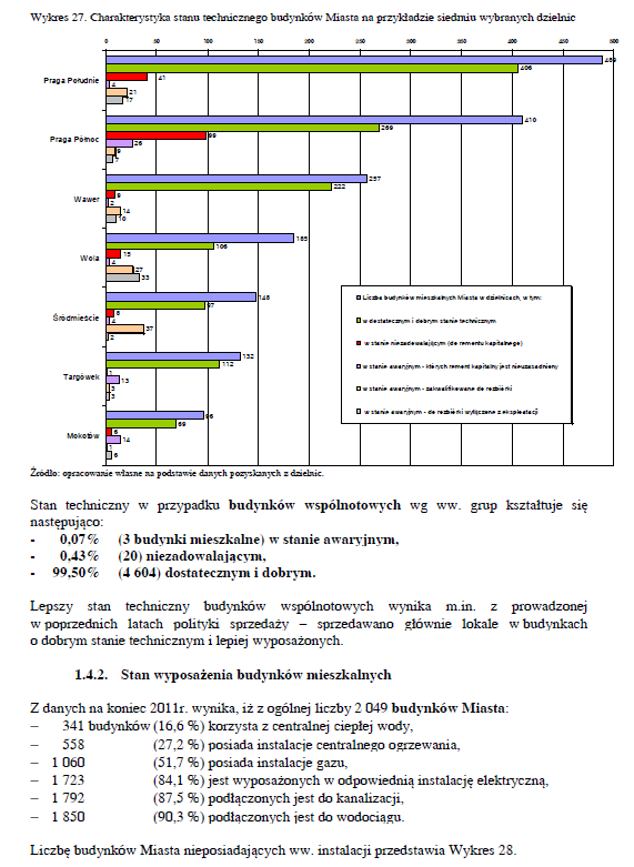 Dziennik Urzędowy