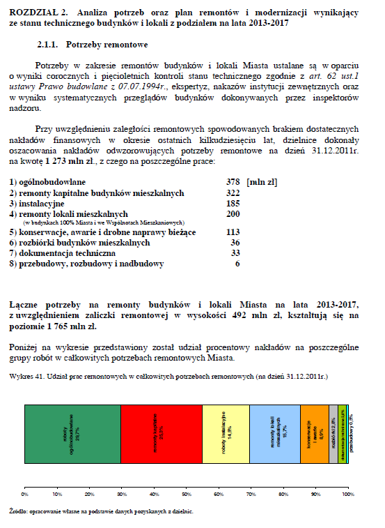 Dziennik Urzędowy