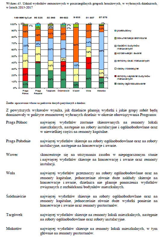 Dziennik Urzędowy