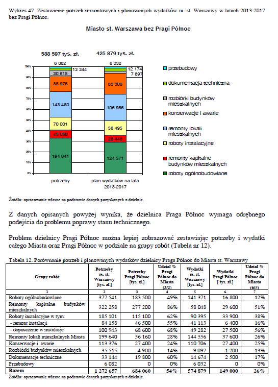 Dziennik Urzędowy