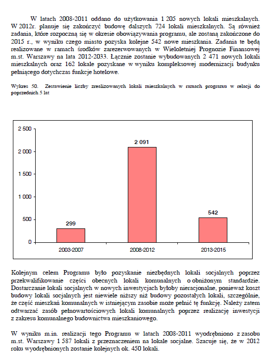 Dziennik Urzędowy