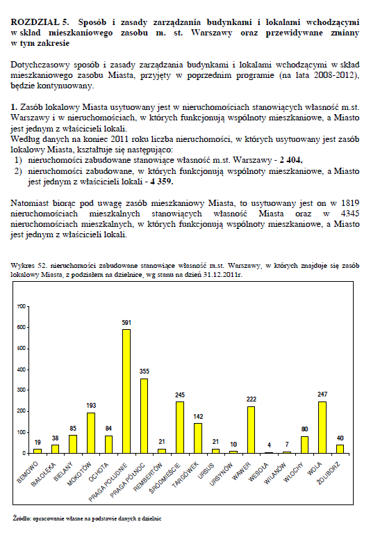 Dziennik Urzędowy