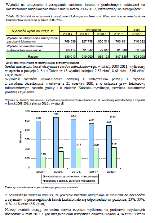 Dziennik Urzędowy