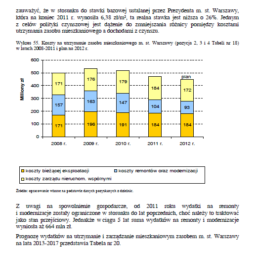 Dziennik Urzędowy