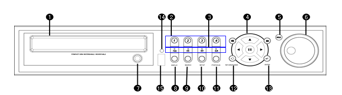 Opis produktu 3.