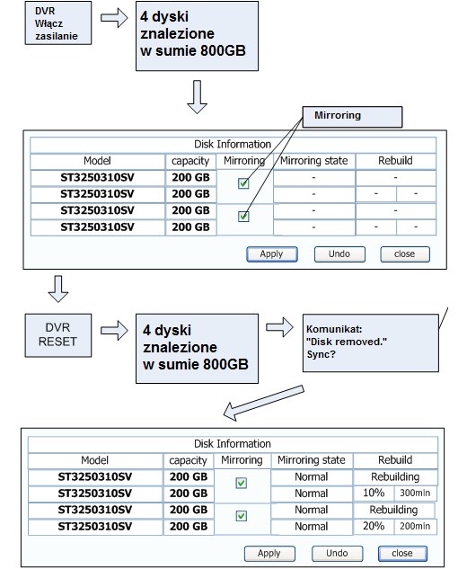 OPCJA 1