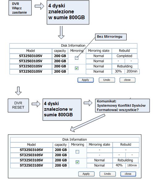 OPCJA 2