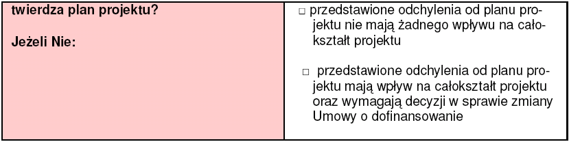 4. Protokół kontroli z art.