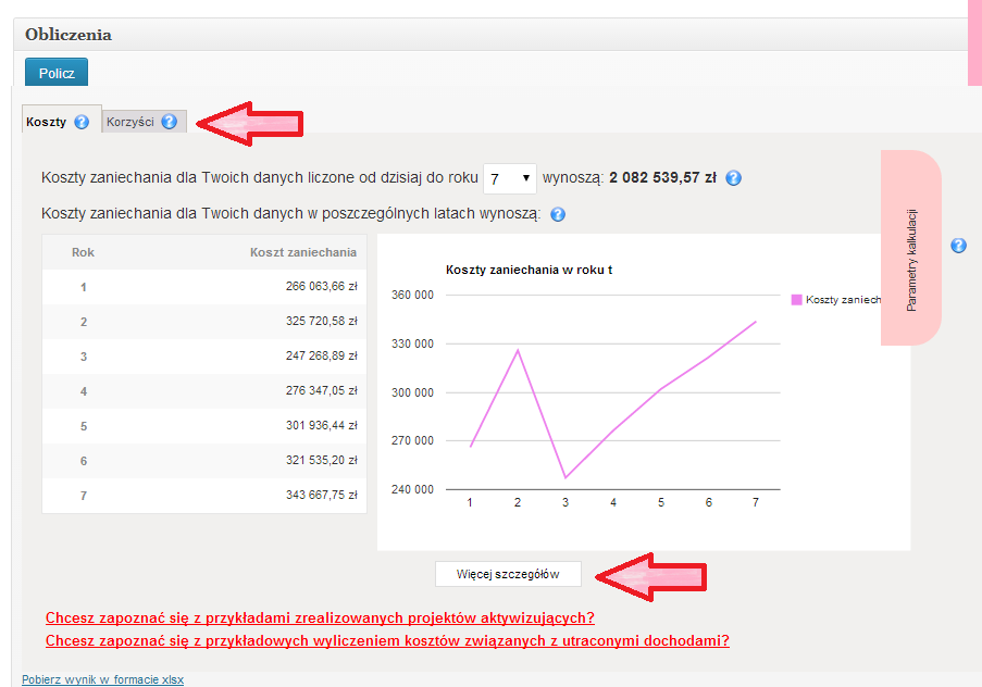 Pod tabelą znajdują się dwie zakładki: koszty i korzyści.
