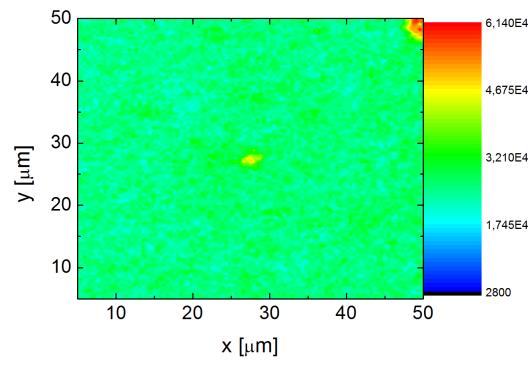 nanoprętami. Jednakże średnio intensywność fluorescencji jest o połowę mniejsza niż dla nanostruktury o przekładce dielektrycznej z = 30 nm.