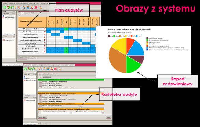 Case Study Przykładowe wdrożenia Przedstawiamy 3 wybrane wdrożenia które wymagały od nas dużej elastyczności, poznania specyfiki procesów klienta, przygotowania wielu elementów dedykowanych tym