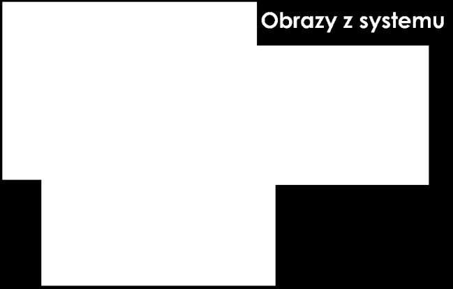 1000 Od kiedy pracuje system listopad 2010 Orientacyjna liczba użytkowników systemu 250 do 500 Współpraca serwisowa i developerska z Galactica tak Hosting systemu klient hostuje na własnych serwerach