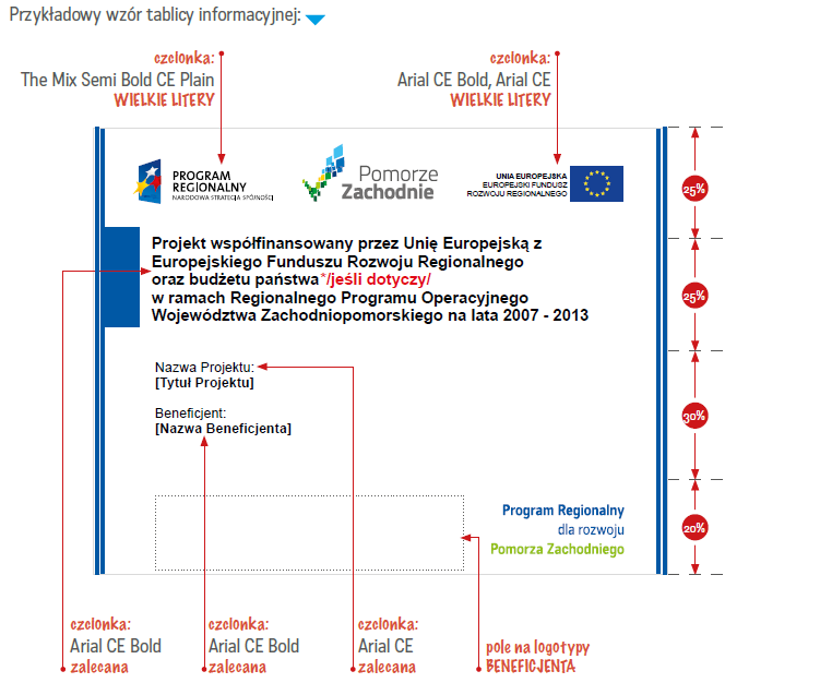 b) Tablica informacyjna/pamiątkowa 2 szt., Do obowiązków Wykonawcy należy wykonanie, ustawienie i utrzymanie w należytym stanie tablic informacyjnych na czas trwania budowy.