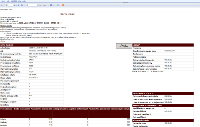 ZM Administracje Zasobów