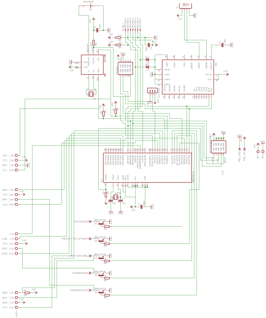 Rysunek 2: Schemat