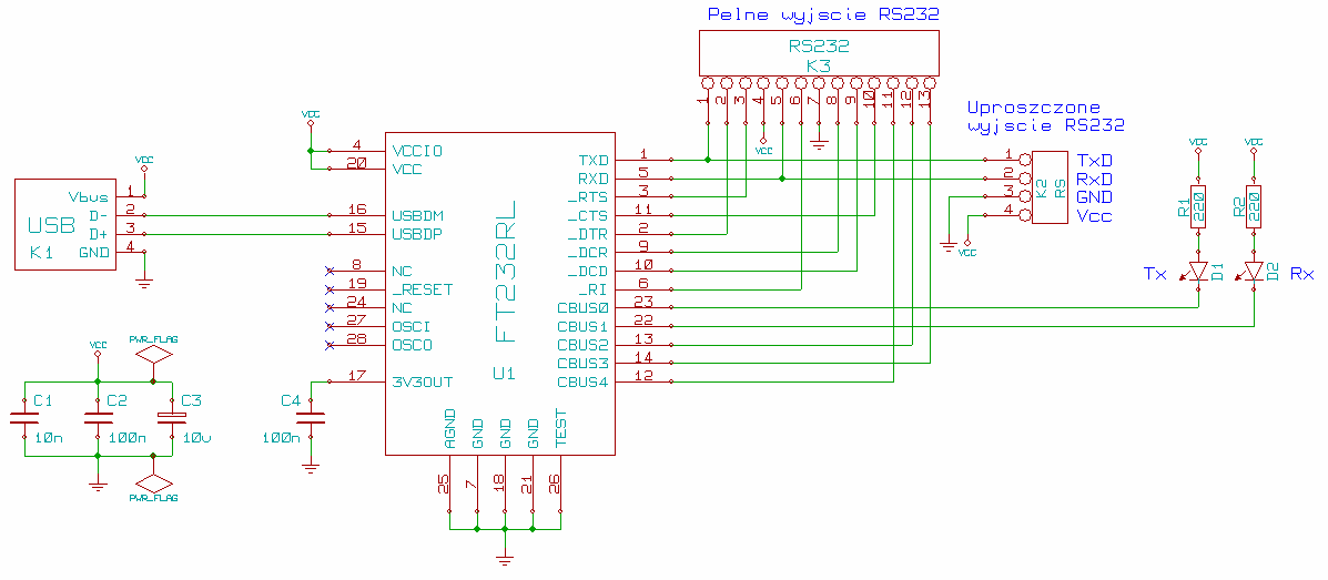 Rysunek 5: Schemat ideowy podłączenia ZigBee(schemat zalecany od producenta z J- TAGiem) 2.