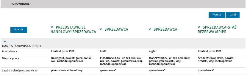 Jeżeli dodano do porównania więcej propozycji niż mieści się na ekranie, pojawią się przyciski "Wstecz" i "Dalej", pozwalające przeglądnąć wszystkie propozycje.