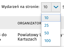 3.1 Lista wydarzeń Lista wydarzeń prezentowana jest w centralnej części okna. Na liście wyświetlany jest następujący zakres danych: Nazwa wydarzenia, Rodzaj wydarzenia, Data, Organizator, Miejsce.