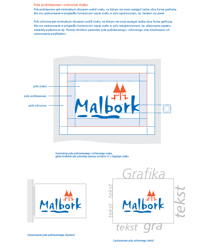 System Identyfikacji