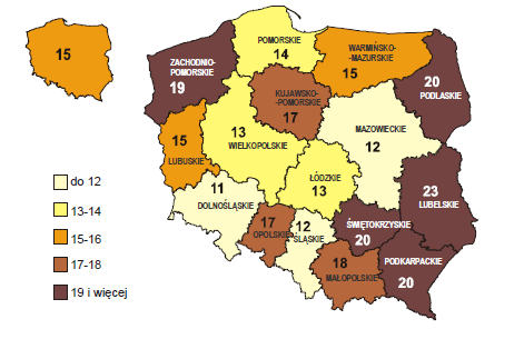 STRATEGIA POLITYKI SPOŁECZNEJ WOJEWÓDZTWA ŚLĄSKIEGO NA LATA 2006-2020 ponownie należało do tych, w których sytuacja wyglądała najkorzystniej (11,0% przy średniej dla kraju 14,0%).