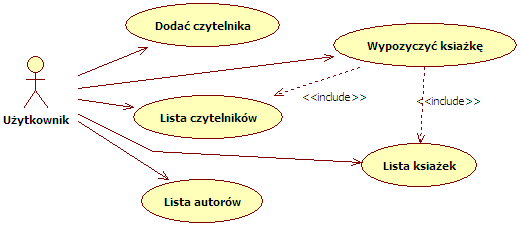 Uwaga: w trakcie przygotowywania niniejszego opracowania biblioteka NHibernate była w wersji 1.21. Jednak dostępna do testów alpha była wersja 2.0.