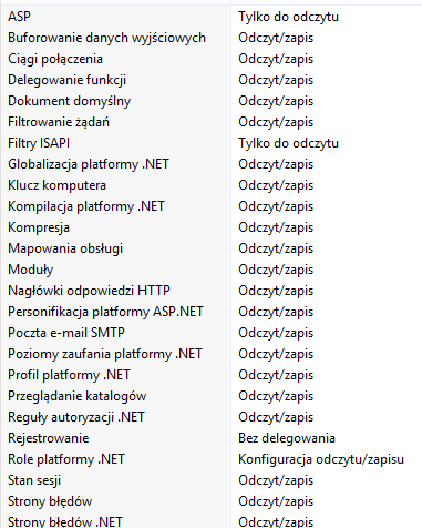 3. Następnie instalujemy serwer IIS (wraz z obsługą ASP.NET). oraz konfigurujemy Delegowanie funkcji jak na poniższym zrzucie ekranu: 4.