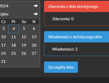 4. Tworzenie wiadomości Wyświetlenie formularza OK Walidacja OK Zapisz =