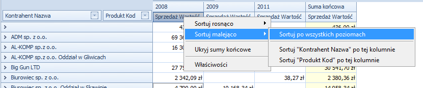 Wybór TOP N elementów Funkcjonalność raportów pozwala w łatwy sposób odfiltrować określoną ilość elementów o największych lub najmniejszych wartościach lub też wskazany procent z całego zakresu.