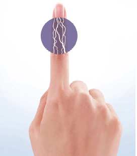 Finger Vein ID Technologia biometryczna firmy Hitachi