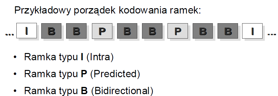 MPEG (Motion Picture Experts Group) Pomysł: wykorzystanie ułomności oka/mózgu ludzkiego Usunięcie