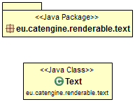 4.1. Klasy oraz przykłady użycia 39 Rysunek 4.7 Diagram przedstawiający elementy pakietu eu.catengine.renderable.text. 4.1.5 Elementy tekstowe Elementy pakietu eu.catengine.renderable.text służą do wyświetlania elementów tekstowych w scenie.