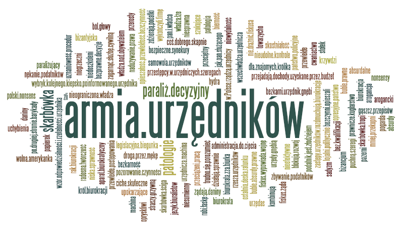 porównań i metafor uzupełniających, zwykle nacechowanych jednoznacznie negatywnie. To w nich manifestuje się często stosunek wypowiadających się do tematu.