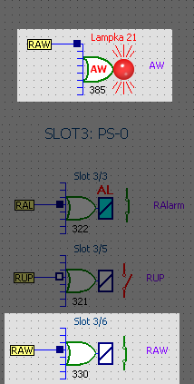 Źródłem załączenia przekaźnika AW i lampki AW