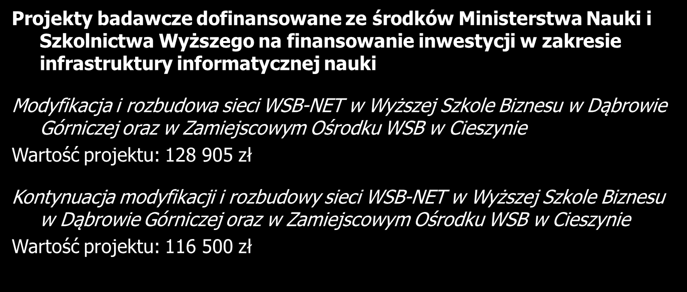 PRZYKŁADOWE PROJEKTY BADAWCZE I