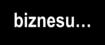 (Wszystkie MMŚP są waleczne), ale 25% więcej MMŚP_DŚ niż MMŚP_PL nie boi się sięgania po kredyt czy leasing, jeżeli jest szansa na szybsze rozwijanie biznesu KORZYSTANIE Z KREDYTU, LEASINGU ABY