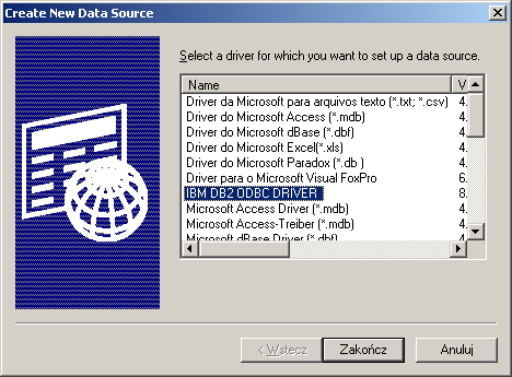 344 Robert Wrembel Rys. 12. Wybór sterownika dla źródła danych ODBC dla DB2 2. Określenie parametrów dostępu do bazy DB2 za pomocą sterownika ODBC.