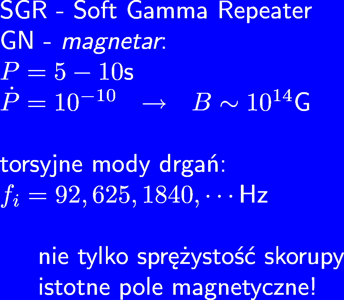 Oscylacje torsyjne skorupy -