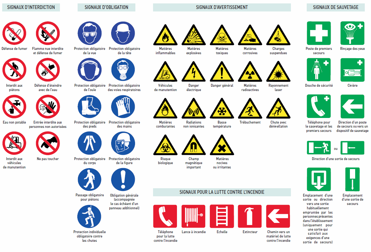 prewencyjnych AAA (Towarzystwa Ubezpieczeń w razie Wypadków Association d assurance contre les accidents ).