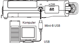 11. Podłączenie do komputera Podłączając rejestrator do komputera za pomocą kabla USB możesz przenieść pliki audio znajdujące się na karcie pamięci SD w jednostce na komputer, jak również przenieść